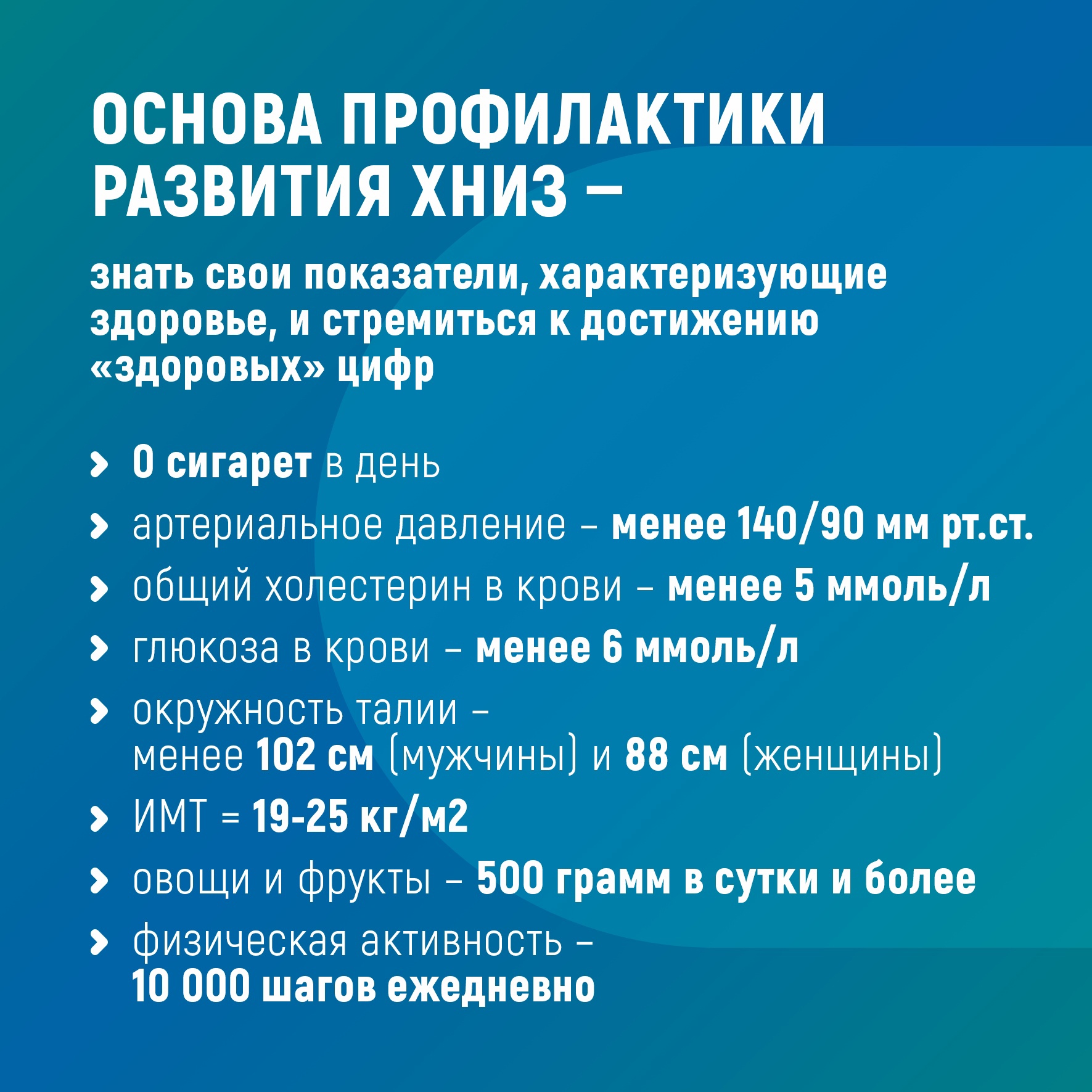 Неделя профилактики неинфекционных заболеваний | Долг врача в том, чтобы  лечить безопасно, качественно, приятно